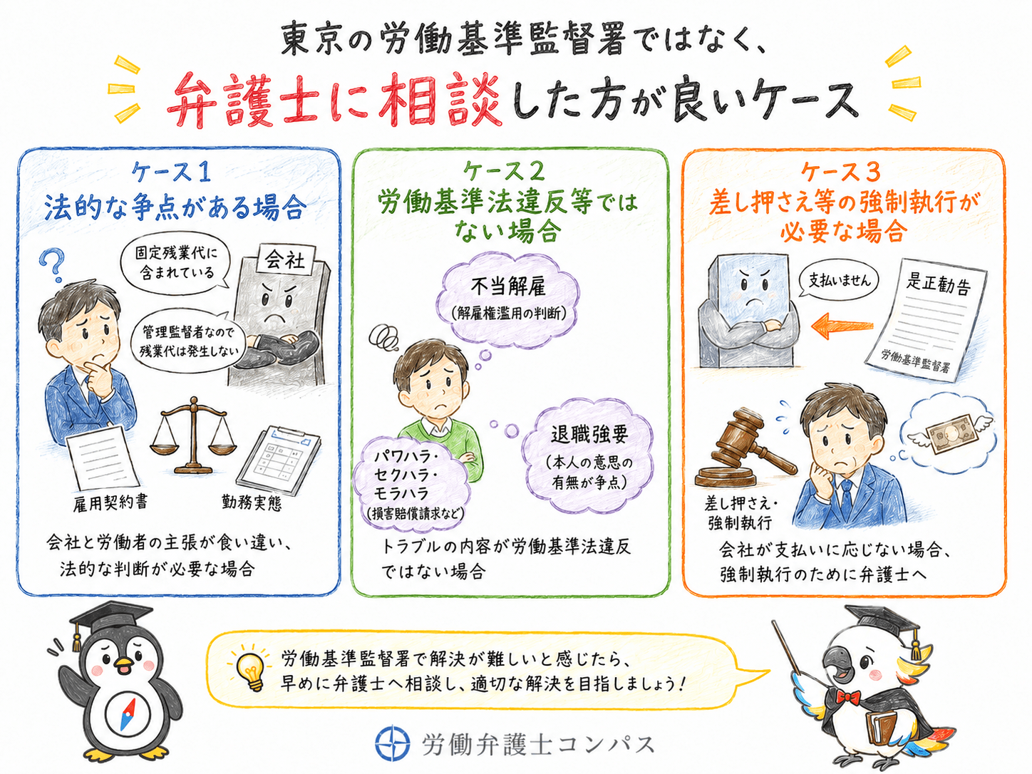 ５章　東京の労働基準監督署ではなく弁護士に相談した方が良いケース